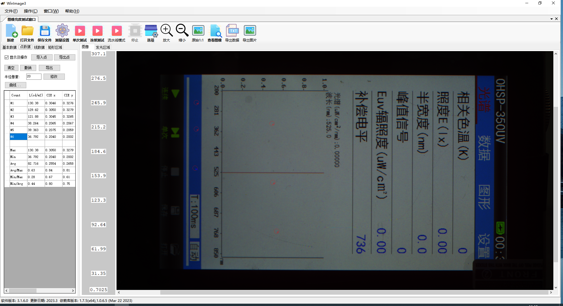 虹譜光色測(cè)試顯示屏色度亮度方案